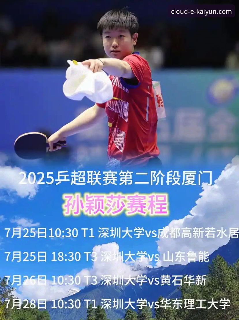 从孙颖莎首轮起伏，解析顶尖选手的临场调整实用技巧