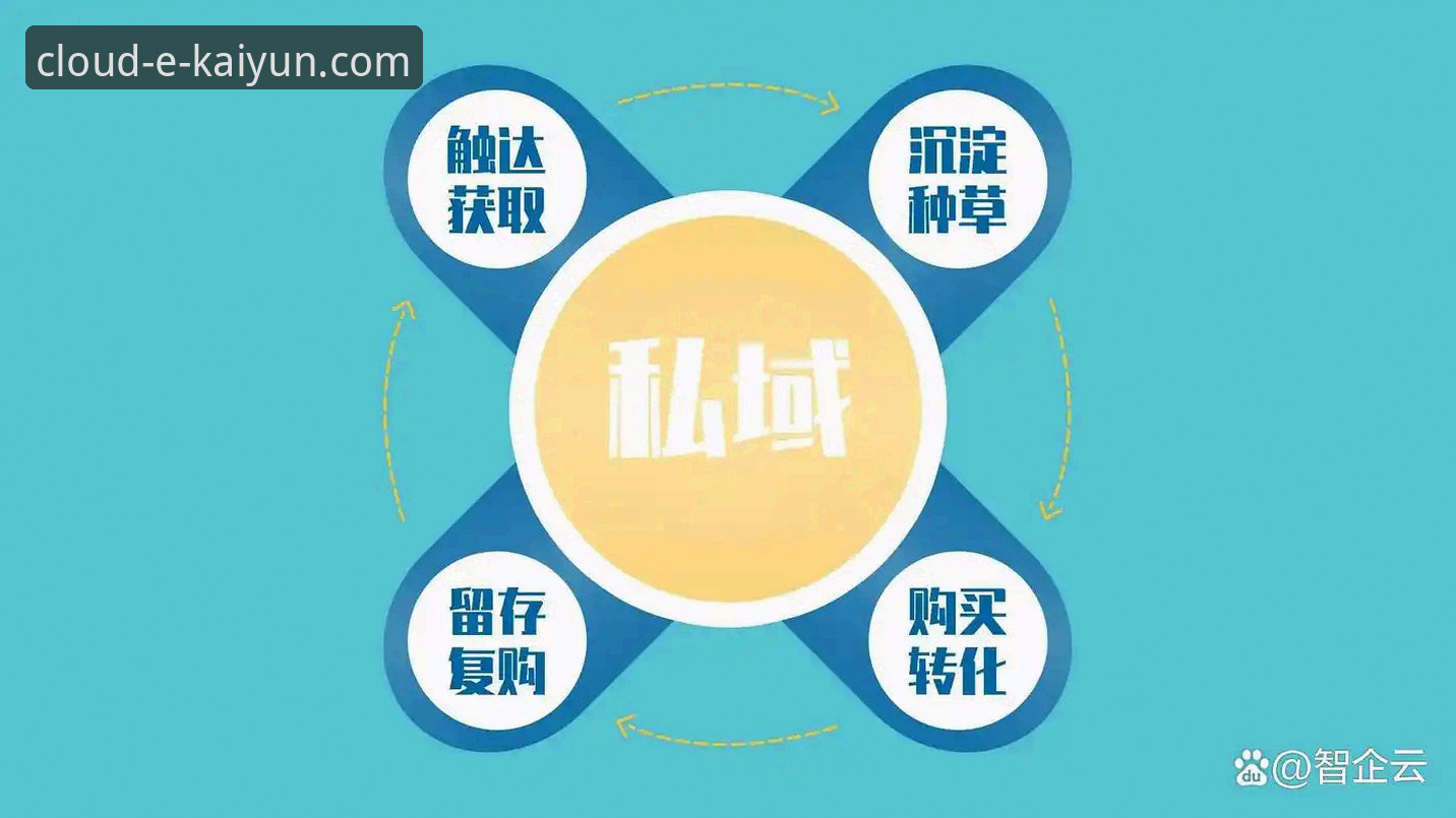 云开全站登录必看：5个常见问题与解决技巧，安卓版用户不容错过