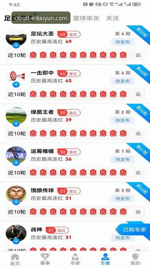 云开全站登录体验报告：kaiyun体育app优惠活动深度评测