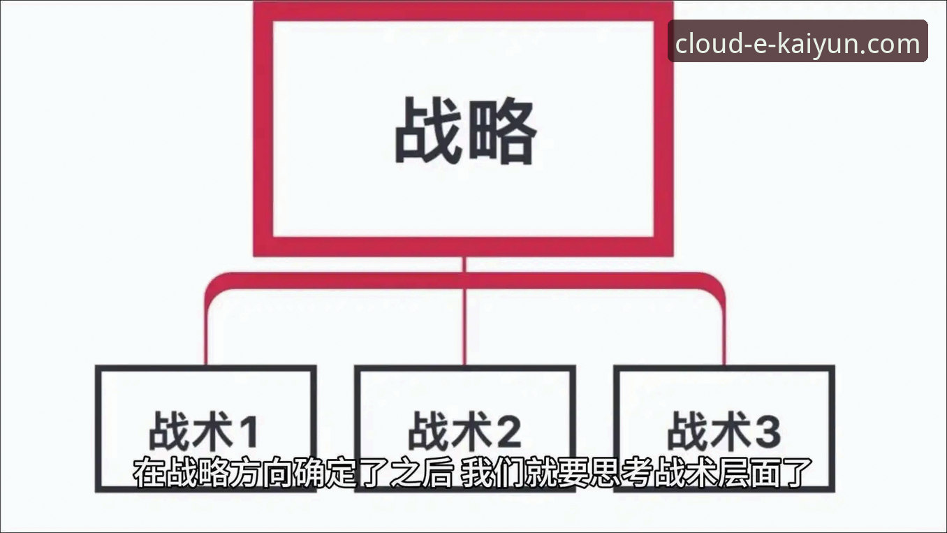 3个关键视角，解读奥地利5-1大胜加纳背后的战术趋势